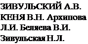 Надпись: ЗИВУЛЬСКИЙ А.В. КЕНЯ В.Н. Архипова Л.И. Беляева В.И. Зивульская Н.Л.